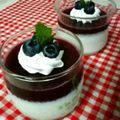 ♪ｒｉｎｃｏ♪'s cooksnap of when they made ヨーグルトゼリー　ブルーベリーソース添え.