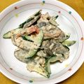 kikyomama's cooksnap of when they made 簡単！ごぼうサラダ.