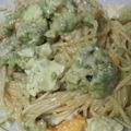 CoffeeCoco's cooksnap of when they made * アボカドと半熟卵の春色パスタ *.