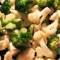 ame-ikuru's cooksnap of when they made カリフラワーとブロッコリーのニンニク風味.