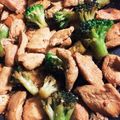 ★☆爽羽ﾏﾏ☆★'s cooksnap of when they made 油不使用！柔らか鶏胸肉の照り焼き.
