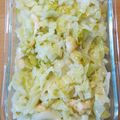 シナモシナモ's cooksnap of when they made レンジで簡単！白菜の煮びたし.