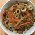 おいくちゃん1207's cooksnap of when they made めんつゆで超絶簡単に♡きんぴらごぼう.