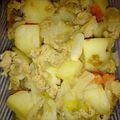 サカもん★'s cooksnap of when they made 水なしで煮込む肉じゃが.