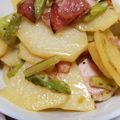 ち（＊´・ω・｀）ろ's cooksnap of when they made じゃがいもとアスパラベーコンのマヨ炒め✨.