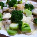 ふぅちゃんとボブ's cooksnap of when they made すぐできる☆里芋の簡単グラタン♪.