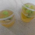 ジｭニ's cooksnap of when they made サイダー寒天ゼリー.