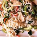 levino's cooksnap of when they made ダイエット★しらたきで素麺チャンプルー.