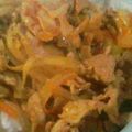 riochi's cooksnap of when they made うちの簡単豚キムチ.