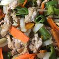 ちゃぎー's cooksnap of when they made 豚こまで！揚げない酢豚.