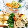 クーガー☆'s cooksnap of when they made 豚焼肉.