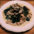 はなこ（＊＾＾）♡'s cooksnap of when they made 鶏肉とほうれん草のクリームパスタ.