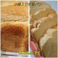☆momomama☆'s cooksnap of when they made 米粉100％食パン.