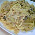 かなたんこ's cooksnap of when they made ☆ツナ＆きのこの和風パスタ☆.