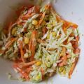 クッキングホチョ's cooksnap of when they made 簡単！シンプル！基本のコールスローサラダ.