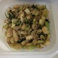 やんしゅ's cooksnap of when they made 簡単ヘルシー☆セロリとシラス炒め.