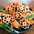 Jackieandm's cooksnap of when they made 簡単！基本の筑前煮.