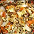 Emiii28's cooksnap of when they made キャベツの炒め煮.