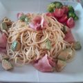 あやいず's cooksnap of when they made アボカドとわさびマヨ醤油の冷製パスタ☆.