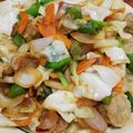 PPたかPP's cooksnap of when they made 残り物シュウマイ豪華にへんし～～ん.