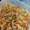 クロだんご's cooksnap of when they made れんこんと豚肉の混ぜごはん.