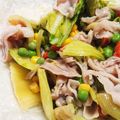 ねぞろ's cooksnap of when they made レンチン４分♫豚肉とチンゲン菜の中華炒め.