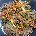 ☆Cana☆'s cooksnap of when they made お弁当に！切り落とし牛肉のシンプル炒め.