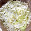 田中彼方's cooksnap of when they made 不器用な方へ!キャベツの千切りのコツ.