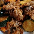 mxtny's cooksnap of when they made 茄子とズッキーニの甘辛豚肉炒め.