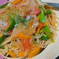 ぴーまんの休日's cooksnap of when they made ノンオイル＊ワンポットナポリタン＊パスタ.