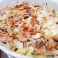 ☆シズカ♪☆'s cooksnap of when they made 鮭とポテトの粒マスタードチーズ焼き♪.