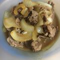 キャップとラム's cooksnap of when they made 簡単絶品・牛肉と玉葱の甘辛生姜焼き.