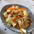 △▽食いしんぼう△▽'s cooksnap of when they made 春キャベツと鶏肉のオイスターソース炒め.
