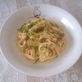 ＨＯ☆ＭＩ's cooksnap of when they made 簡単ツナマヨ納豆パスタ.