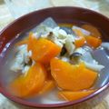 はっちぱっち's cooksnap of when they made 鱈のあら汁.