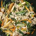 おしひと's cooksnap of when they made 豚肉と小松菜のポン酢炒め.