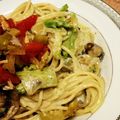 三角テレビ's cooksnap of when they made スープ加減は自在♪クラムチャウダーパスタ.
