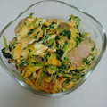 ひなひーな's cooksnap of when they made 簡単！豆苗とベーコンの玉子炒め.