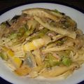 こぽる's cooksnap of when they made タケノコとツナの節つゆあんパスタ♪.