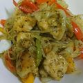 NACHIMAE's cooksnap of when they made 鶏むね肉とパプリカのバジルソース炒め♪.