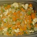 クックUL8OCM☆'s cooksnap of when they made アレンジ自在冷凍保存☆幼児食、離乳食後期.