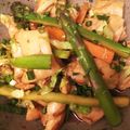 yoyoさん's cooksnap of when they made 鶏むね肉のねぎ炒め.