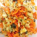 coco_'s cooksnap of when they made おかずにも！お弁当にも！沖縄人参しりしり.