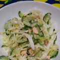 わたひかママ's cooksnap of when they made 簡単♪キャベツとツナのサラダ.