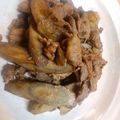 チャーミル's cooksnap of when they made ごぼうと豚肉の甘辛煮.