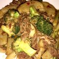 ★☆★りさ★☆★'s cooksnap of when they made 牛肉 新じゃが のピリ辛炒め.