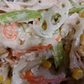 Risaのmama's cooksnap of when they made れんこんツナサラダ.
