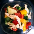 ペガ姫's cooksnap of when they made 簡単♪きゅうりと胸肉(ササミ)のサラダ☆.