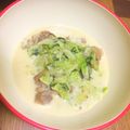 すいっちP's cooksnap of when they made さっと一品！豚こまの大葉クリーム炒め.