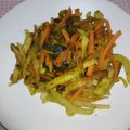 なお＆ひめ's cooksnap of when they made すてない！あと一品にかぼちゃの皮きんぴら.